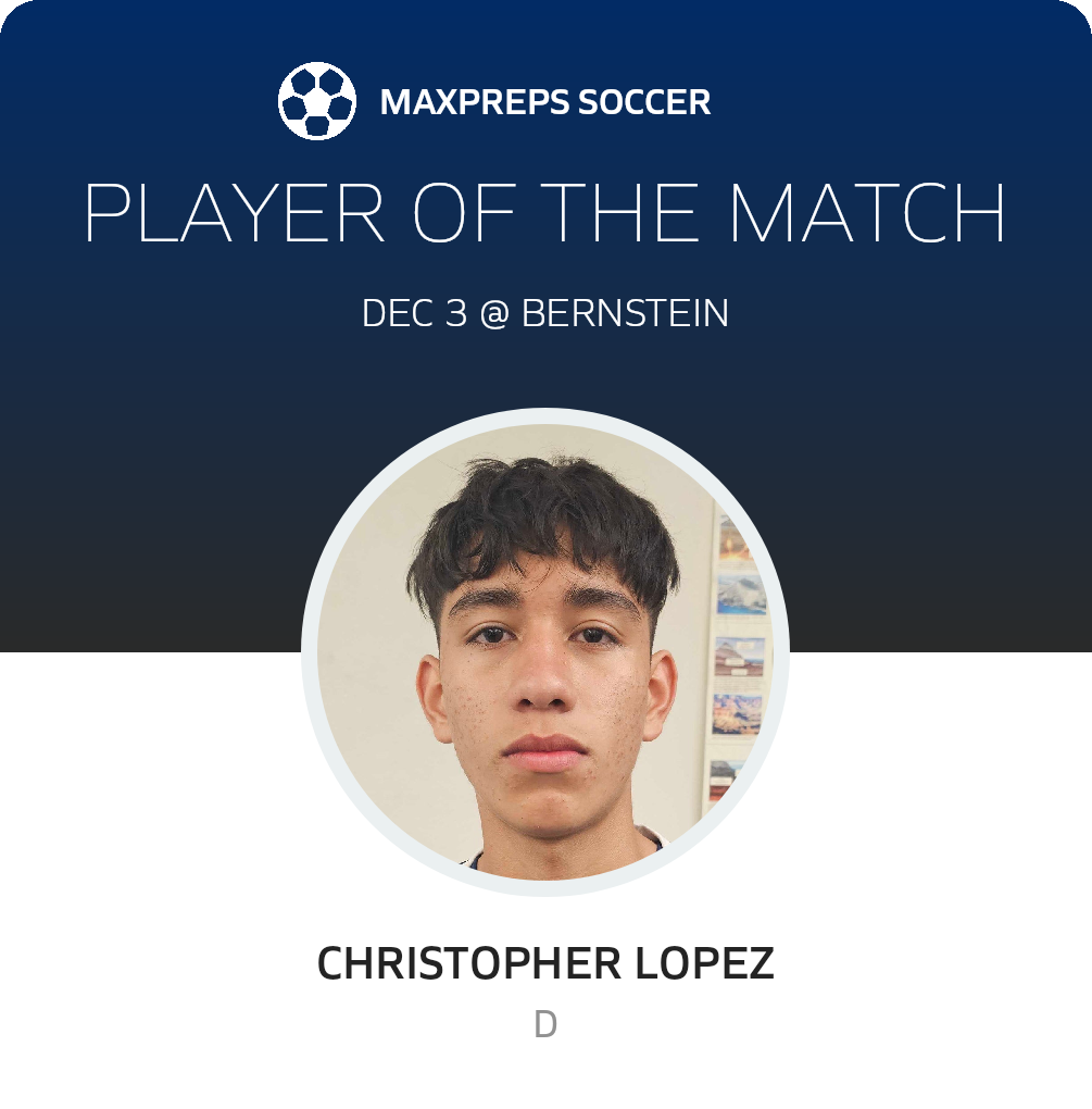 Player of the Match