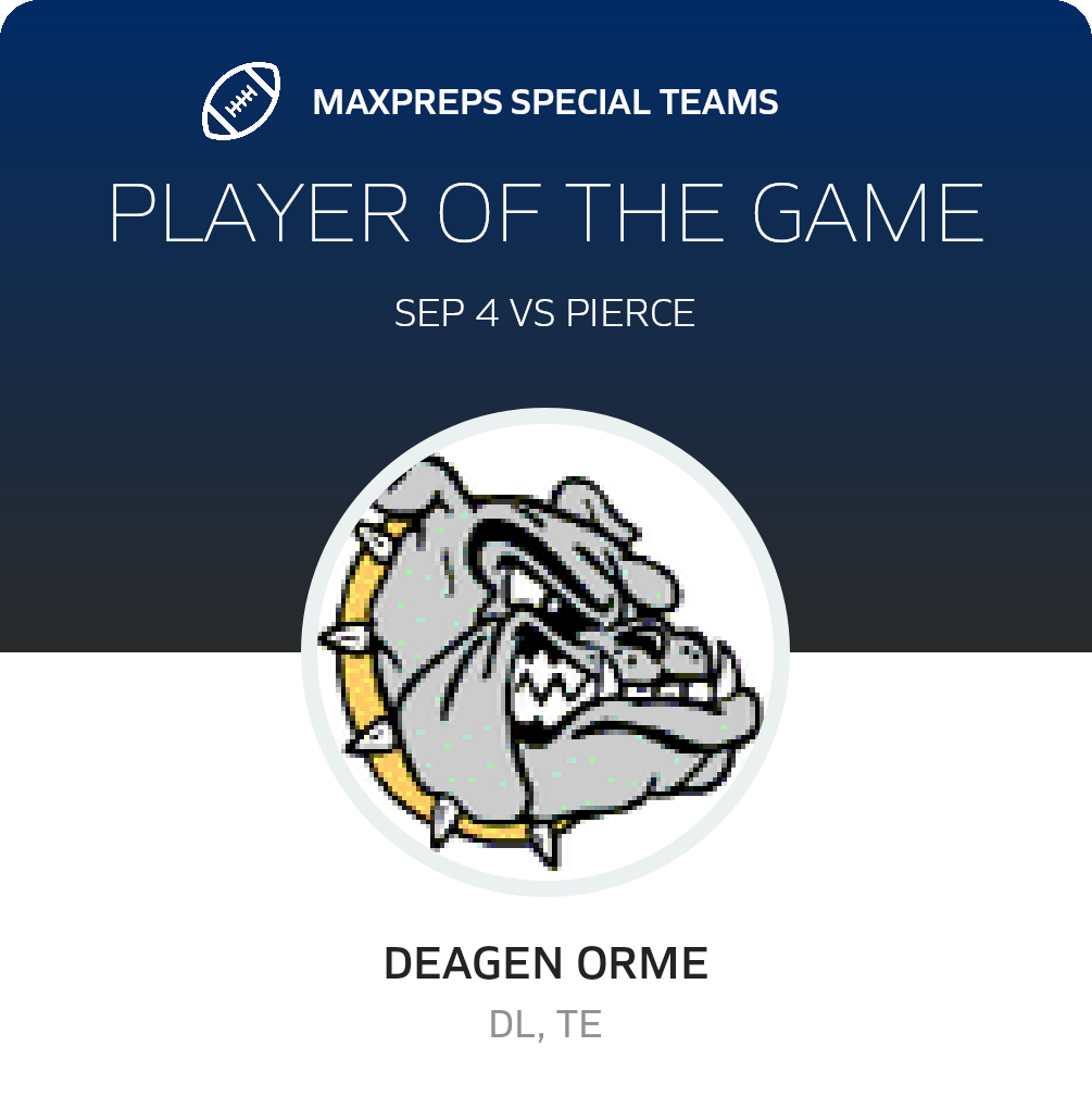 Players of the Game