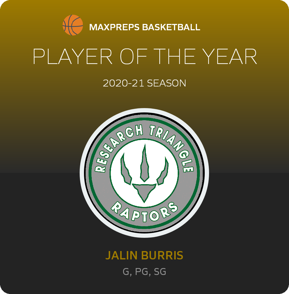 Player of the Year