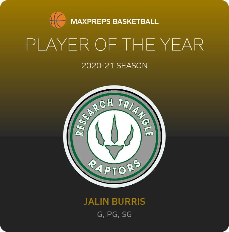 Player of the Year