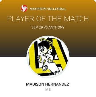 Player of the Match