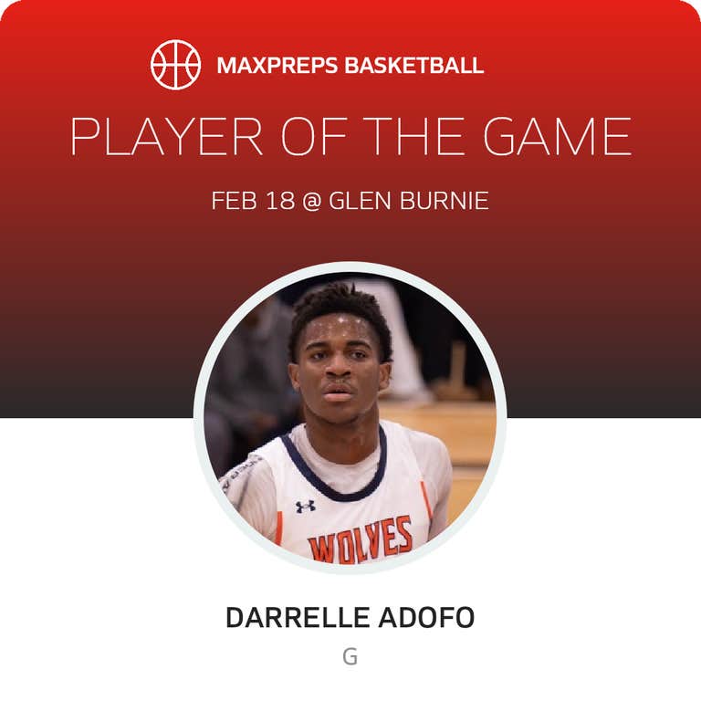Player of the Game