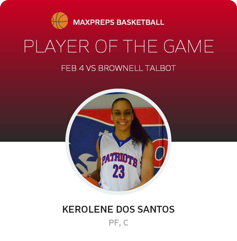 Player of the Game