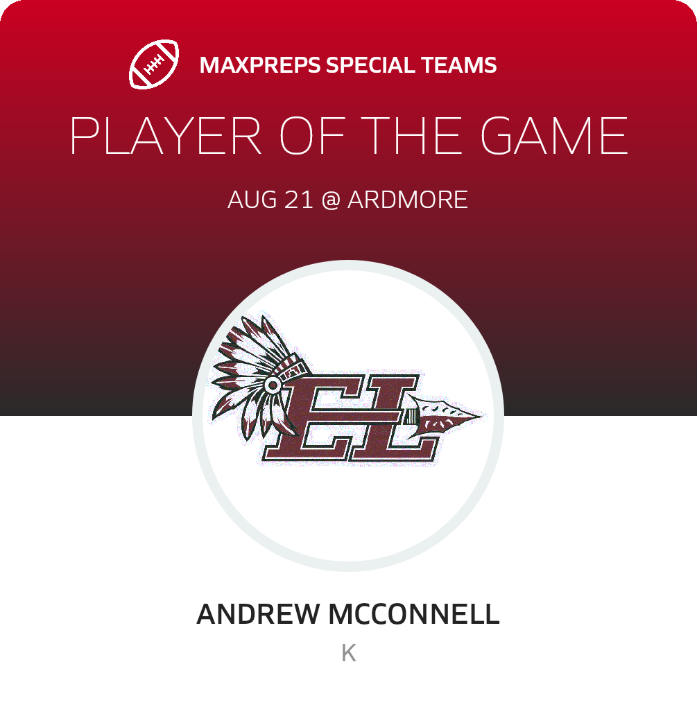 Players of the Game
