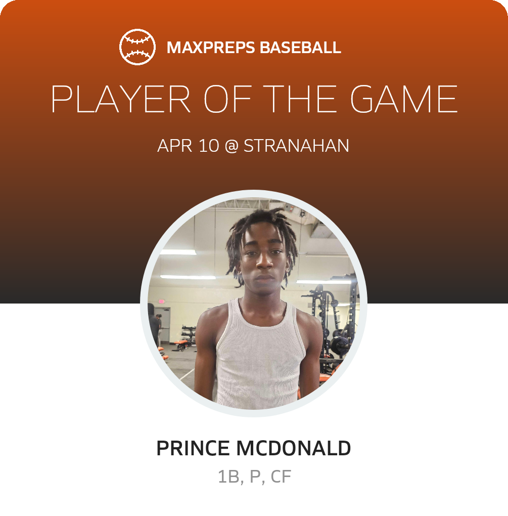 Player of the Game