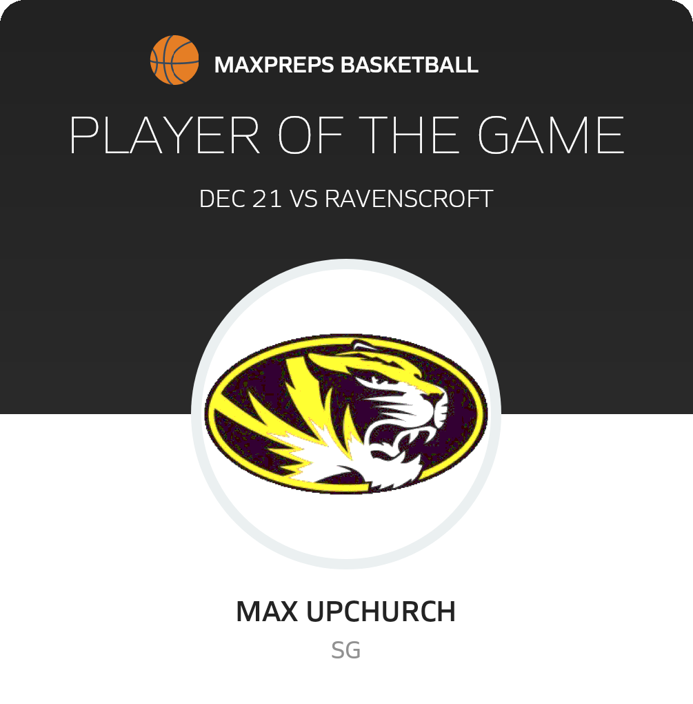 #15 Max Upchurch Player of the Game badge