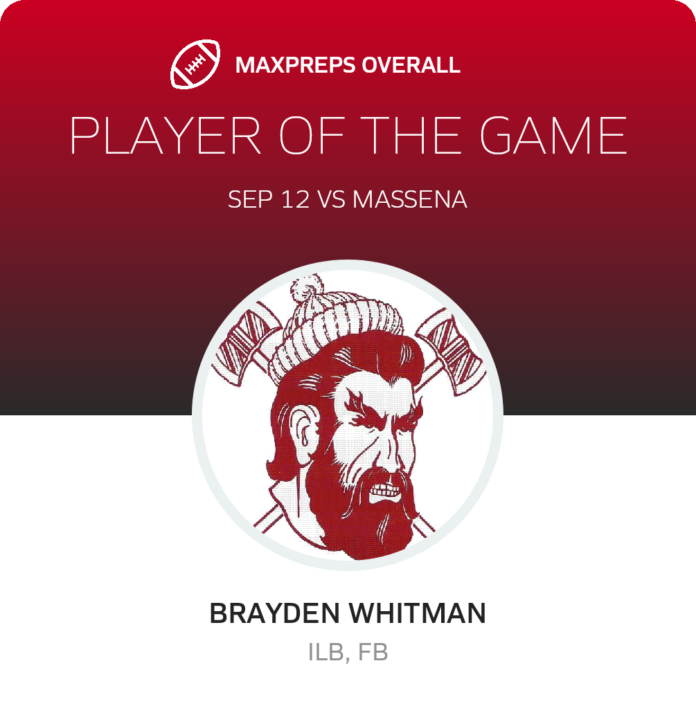 Players of the Game
