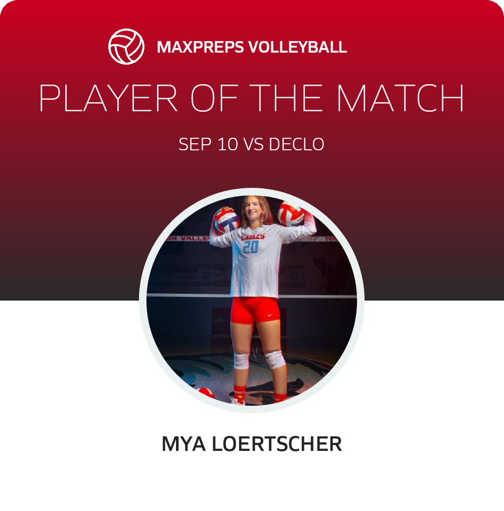 Player of the Match