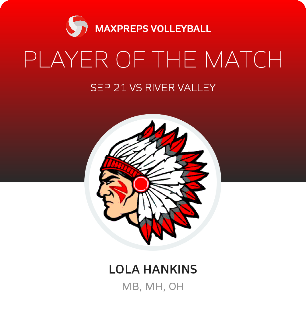 #1 Lola Hankins Player of the Game badge
