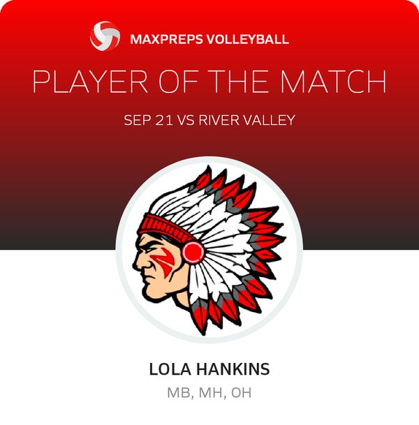#1 Lola Hankins Player of the Game badge