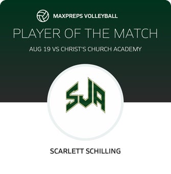 Player of the Match