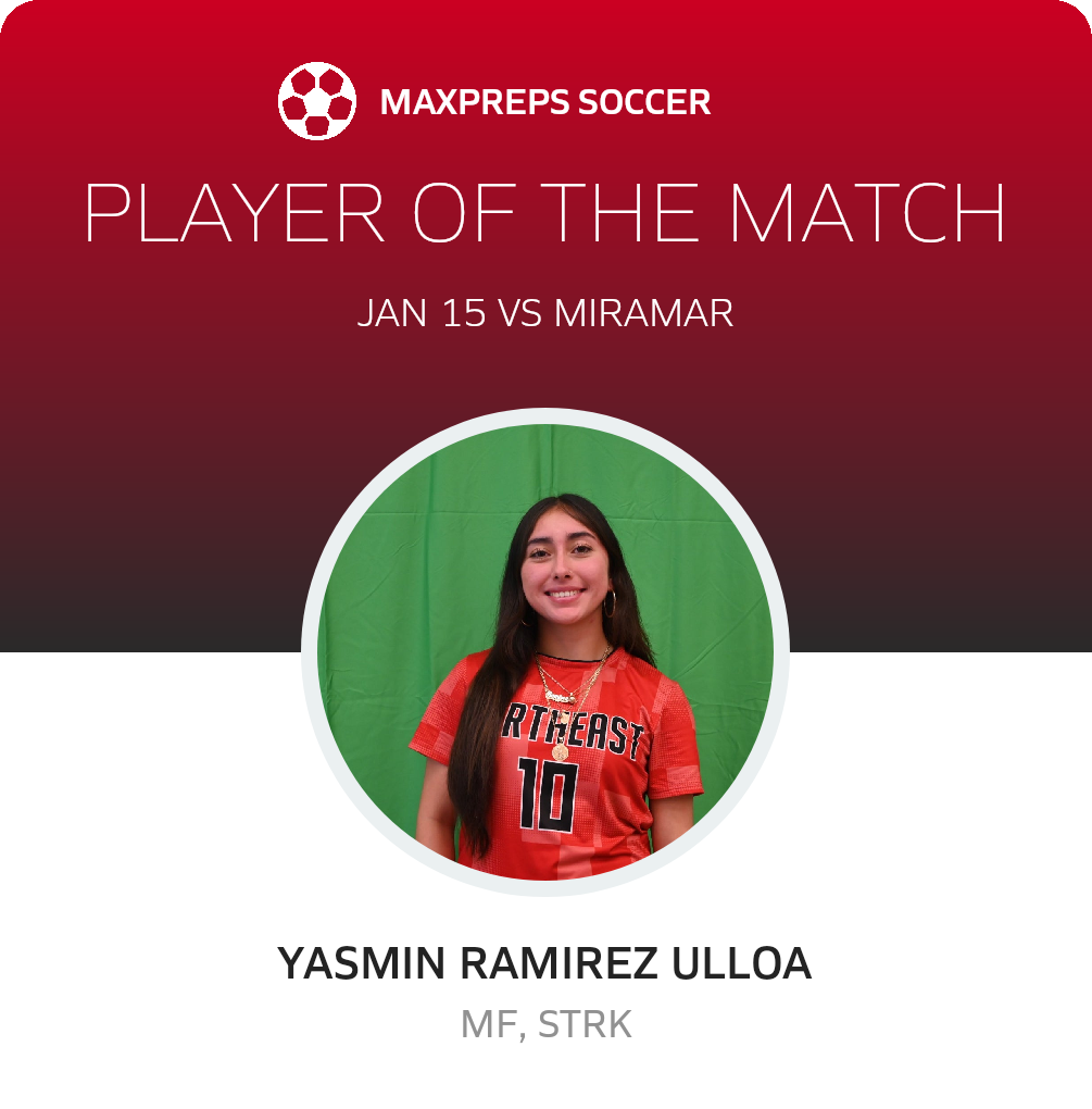 Player of the Match