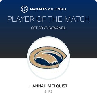 Player of the Match