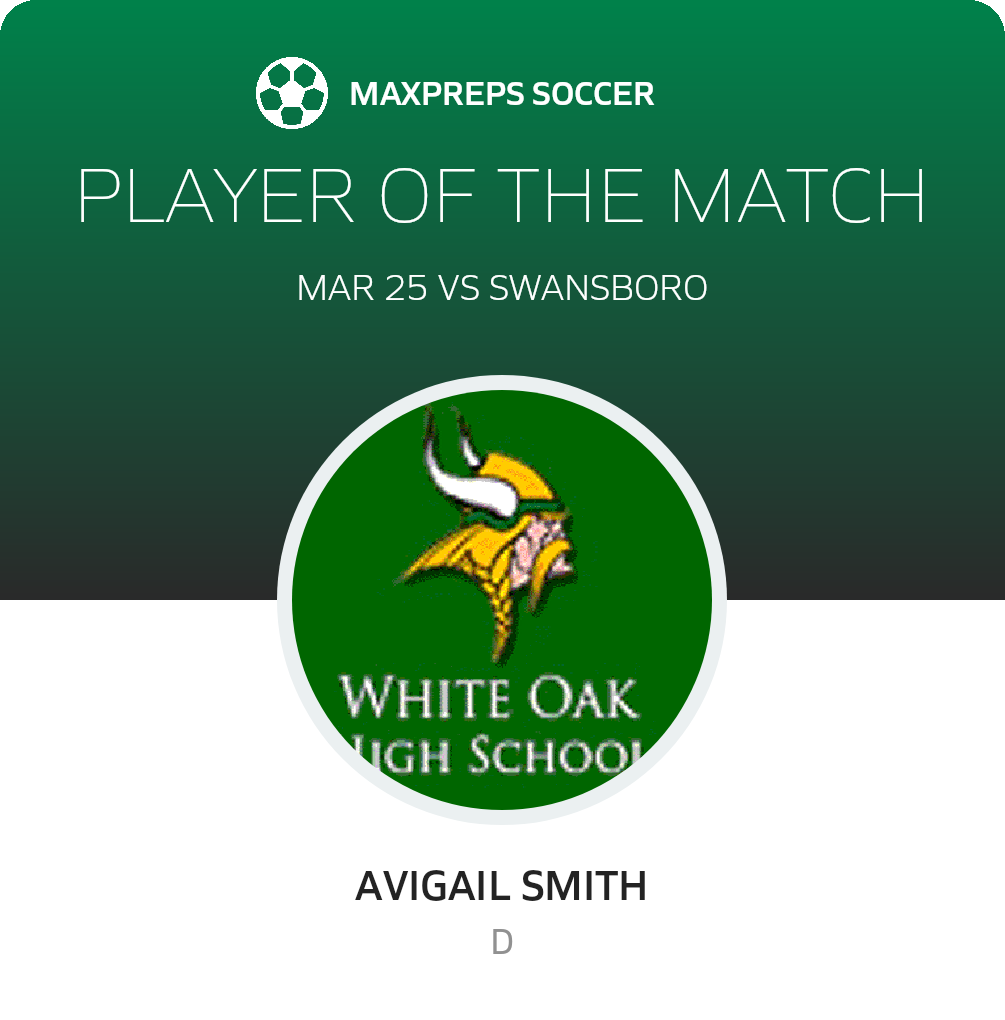 Player of the Match