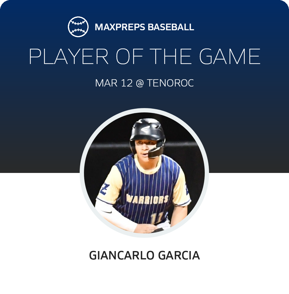 Player of the Game