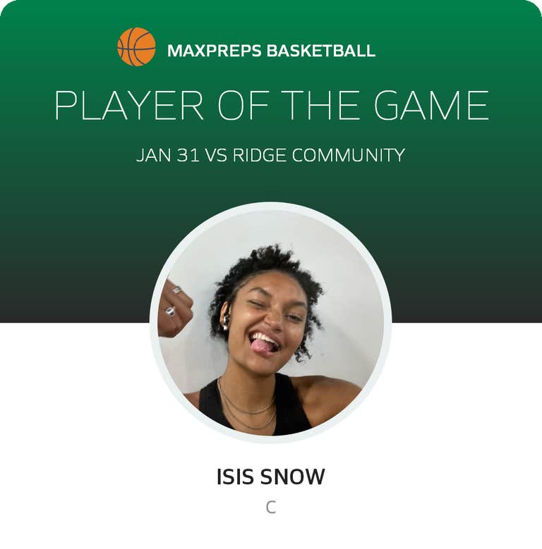 Player of the Game