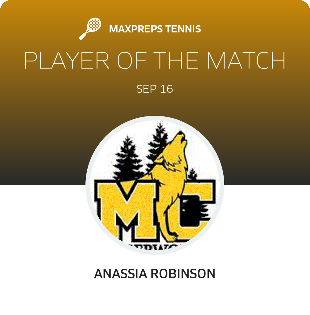 Player of the Match