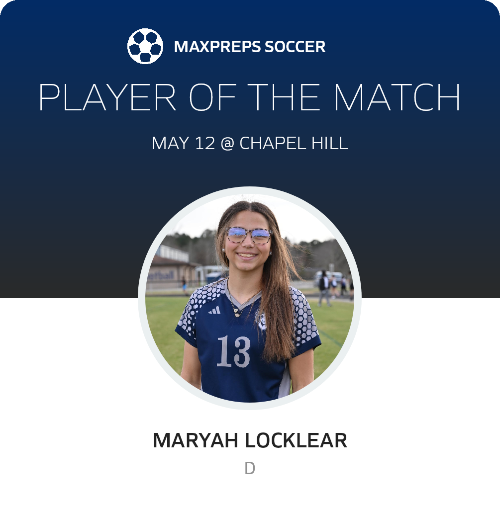 Player of the Match