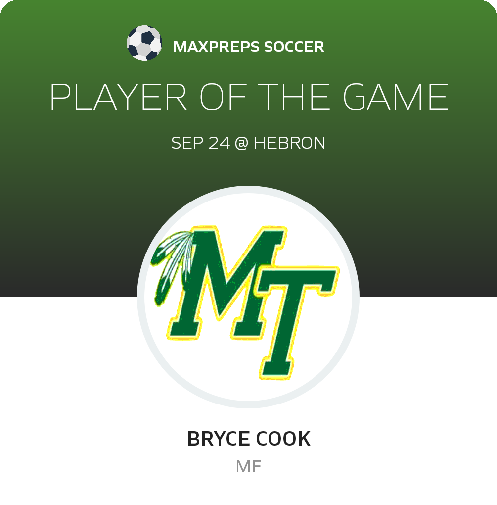 #5 Bryce Cook Player of the Game badge