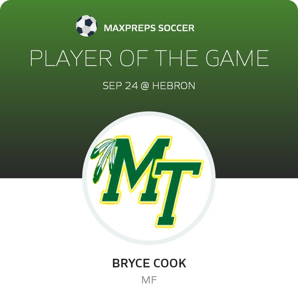 #5 Bryce Cook Player of the Game badge