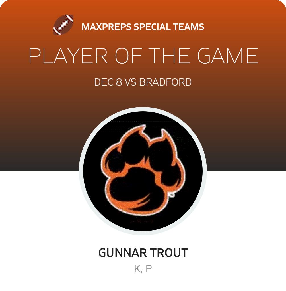 Player of the Game