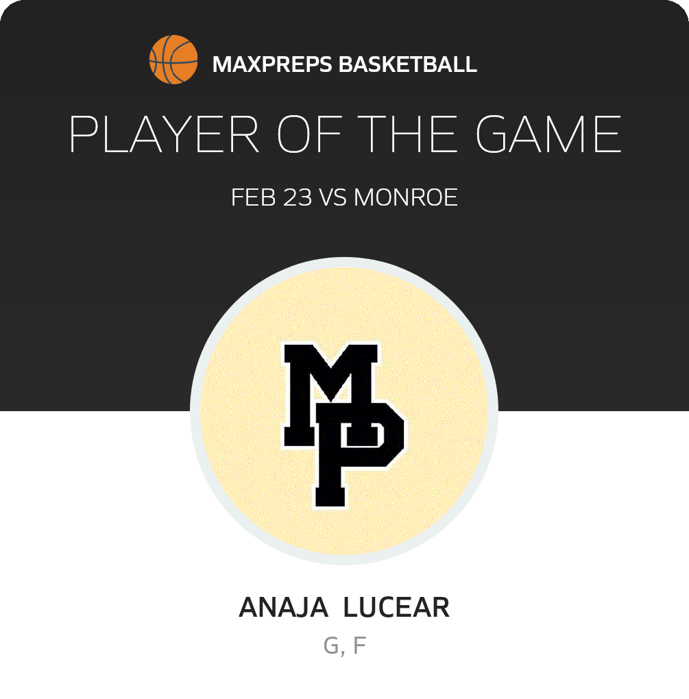 #20 Anaja Lucear Player of the Game badge