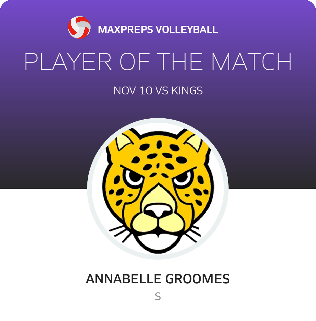 #14 Annabelle Groomes Player of the Game badge