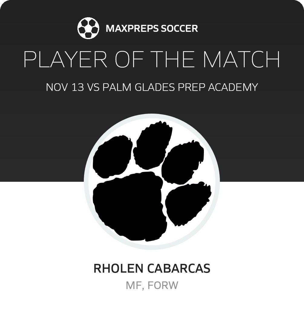 Player of the Match