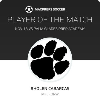 Player of the Match