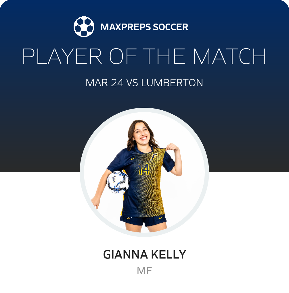 Player of the Match