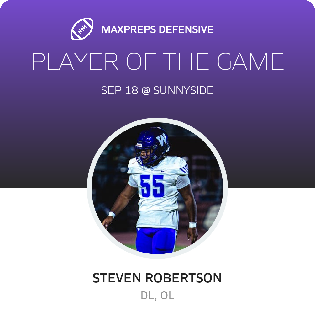 Players of the Game