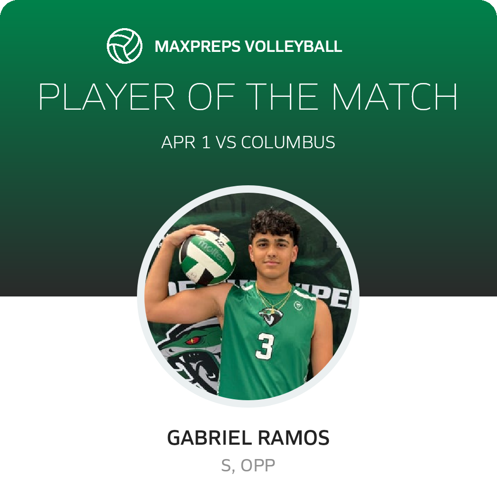 Player of the Match