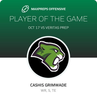 Players of the Game