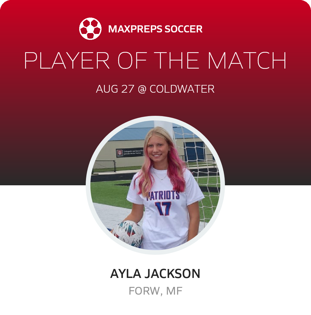 Player of the Match