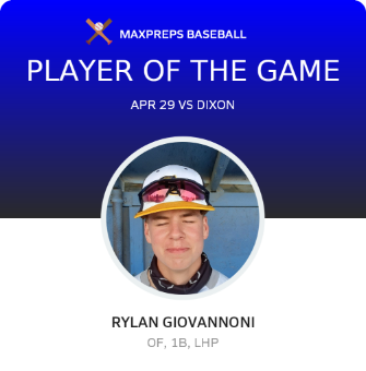 #9 Rylan Giovannoni Player of the Game badge