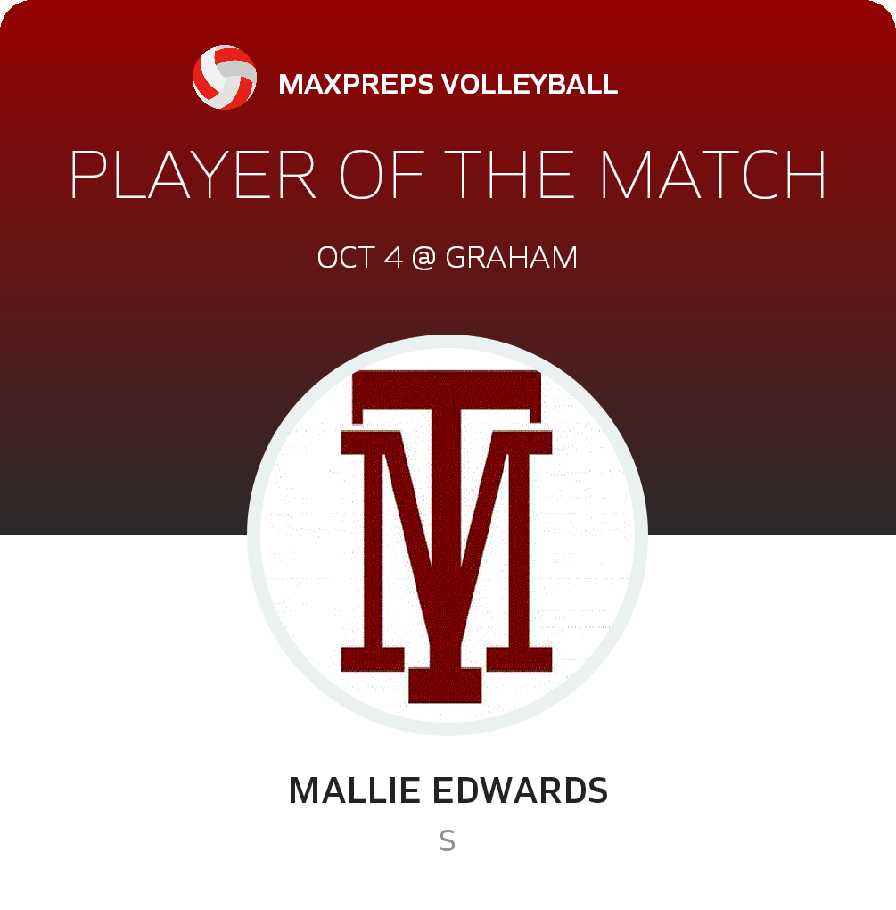 #3 Mallie Edwards Player of the Game badge