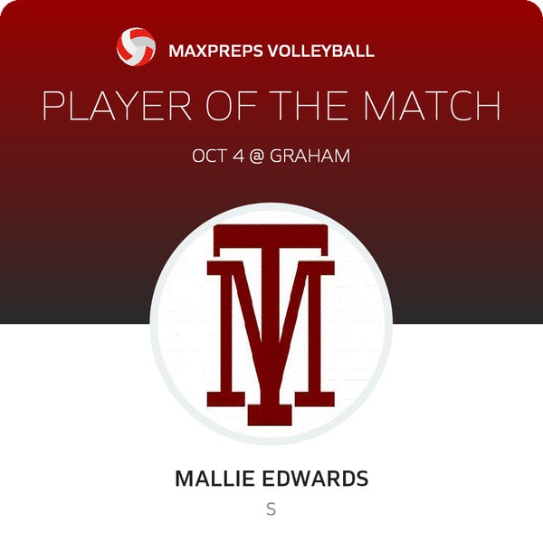 #3 Mallie Edwards Player of the Game badge