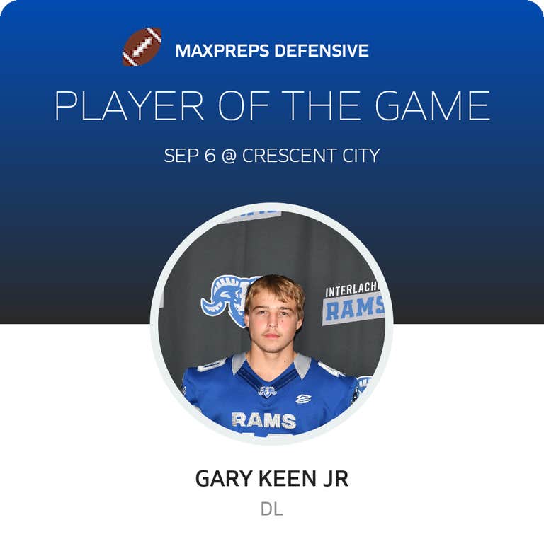 Player of the Game