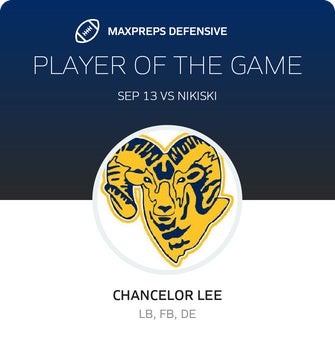 Players of the Game