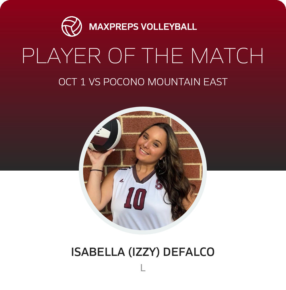 Player of the Match