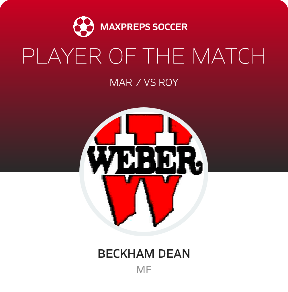 Player of the Match