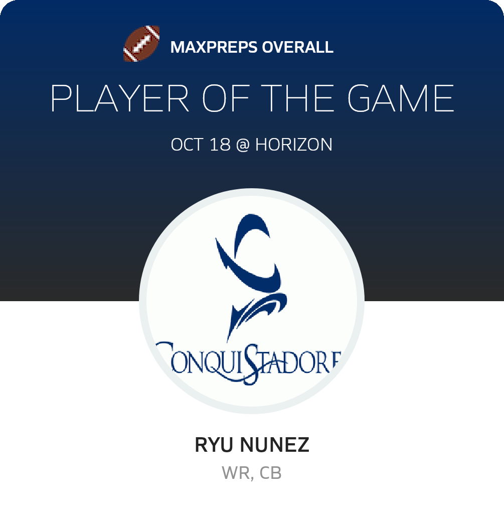 #2 Ryu Nunez Player of the Game badge