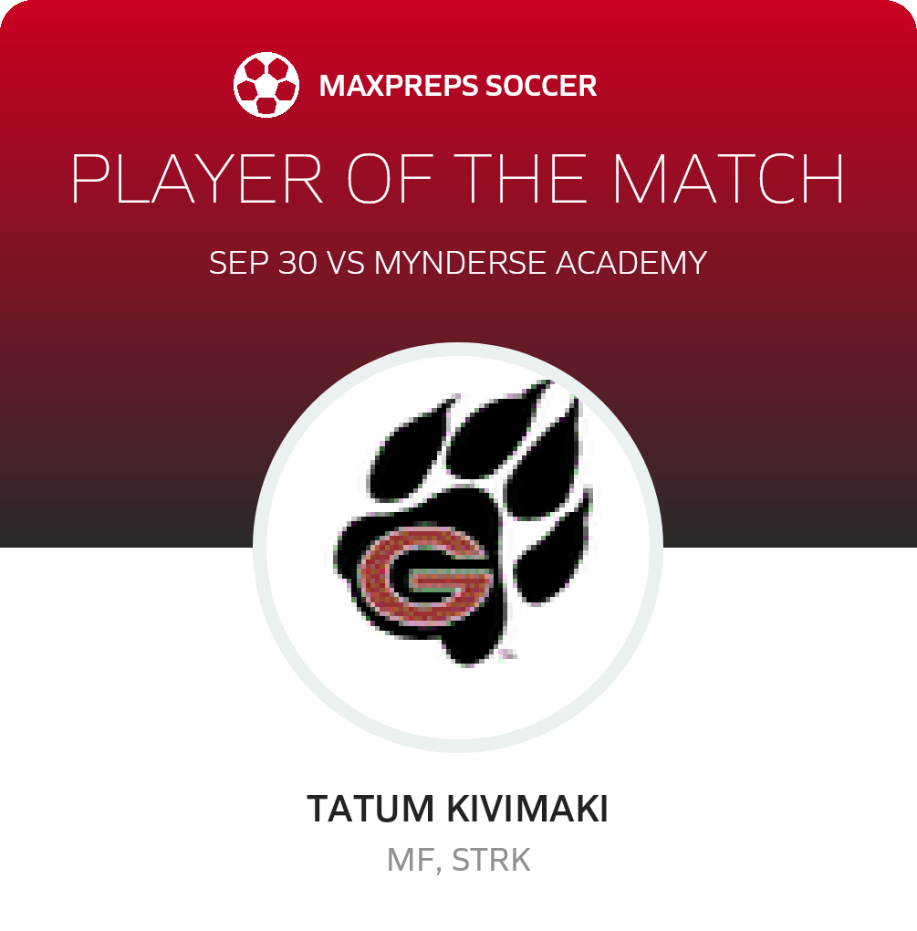 Player of the Match