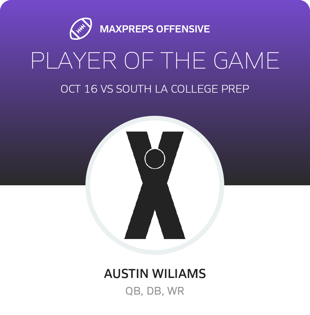 Players of the Game