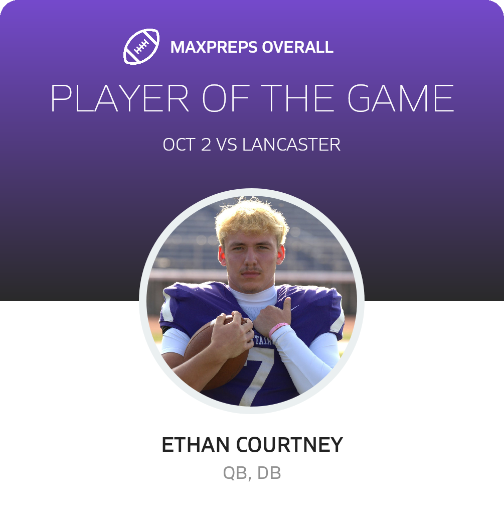 Player of the Game
