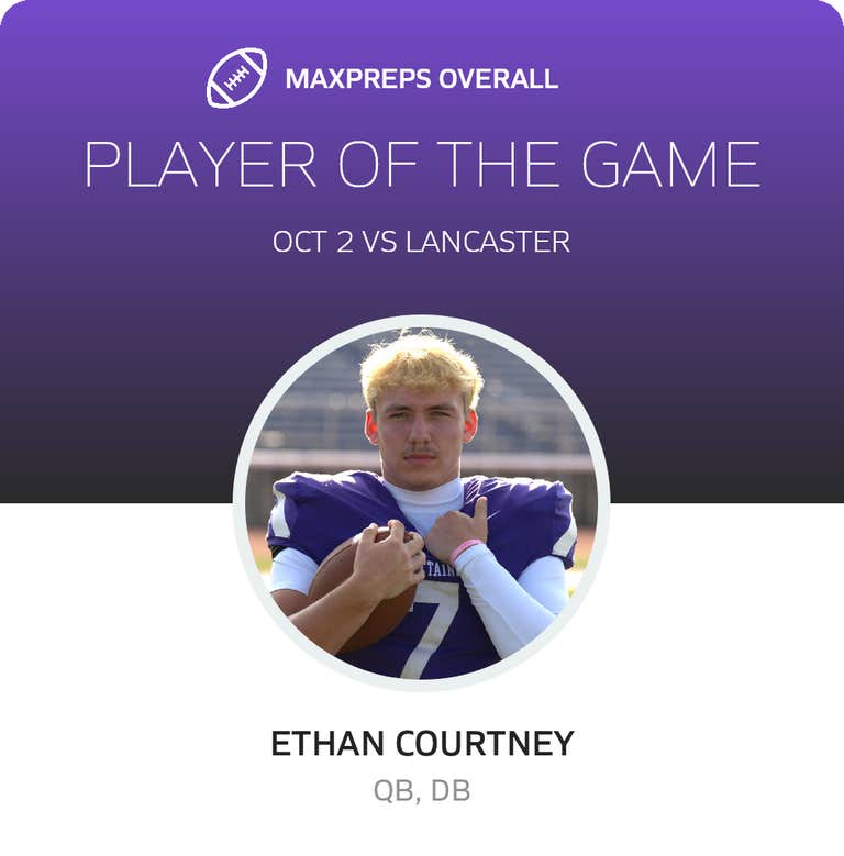 Player of the Game