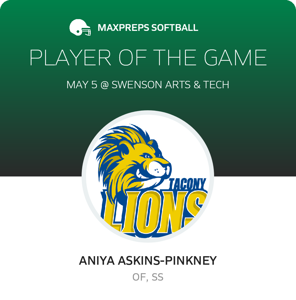 Player of the Game