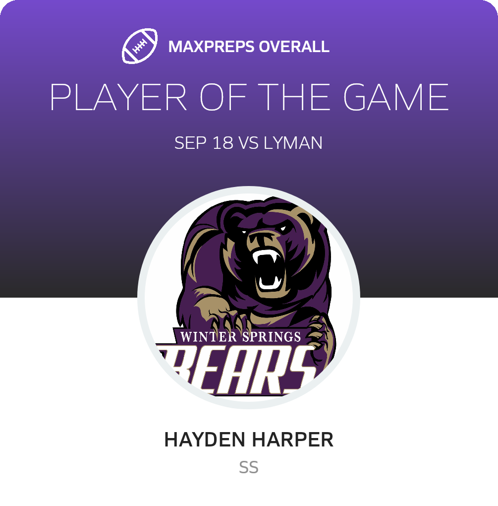 Players of the Game