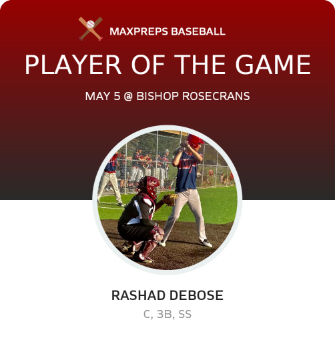 #7 Rashad Debose Player of the Game badge