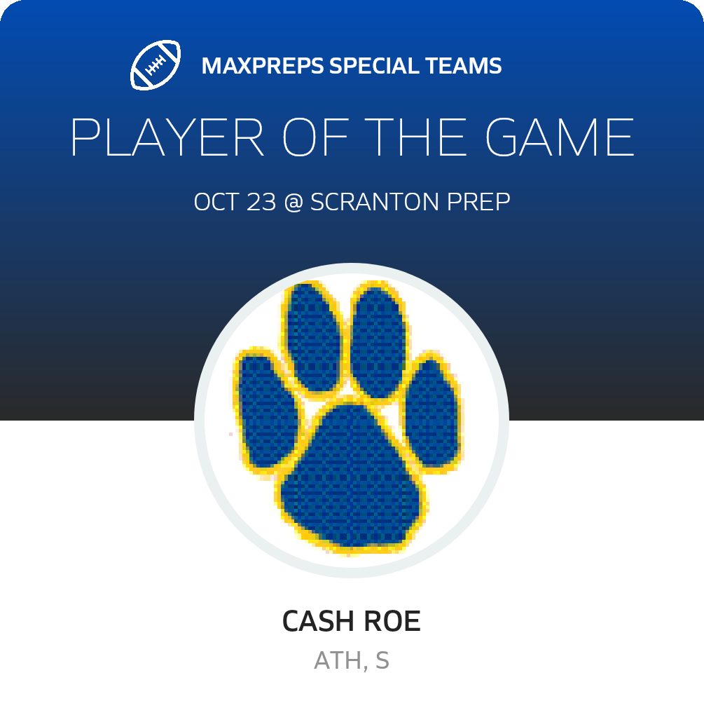 Players of the Game